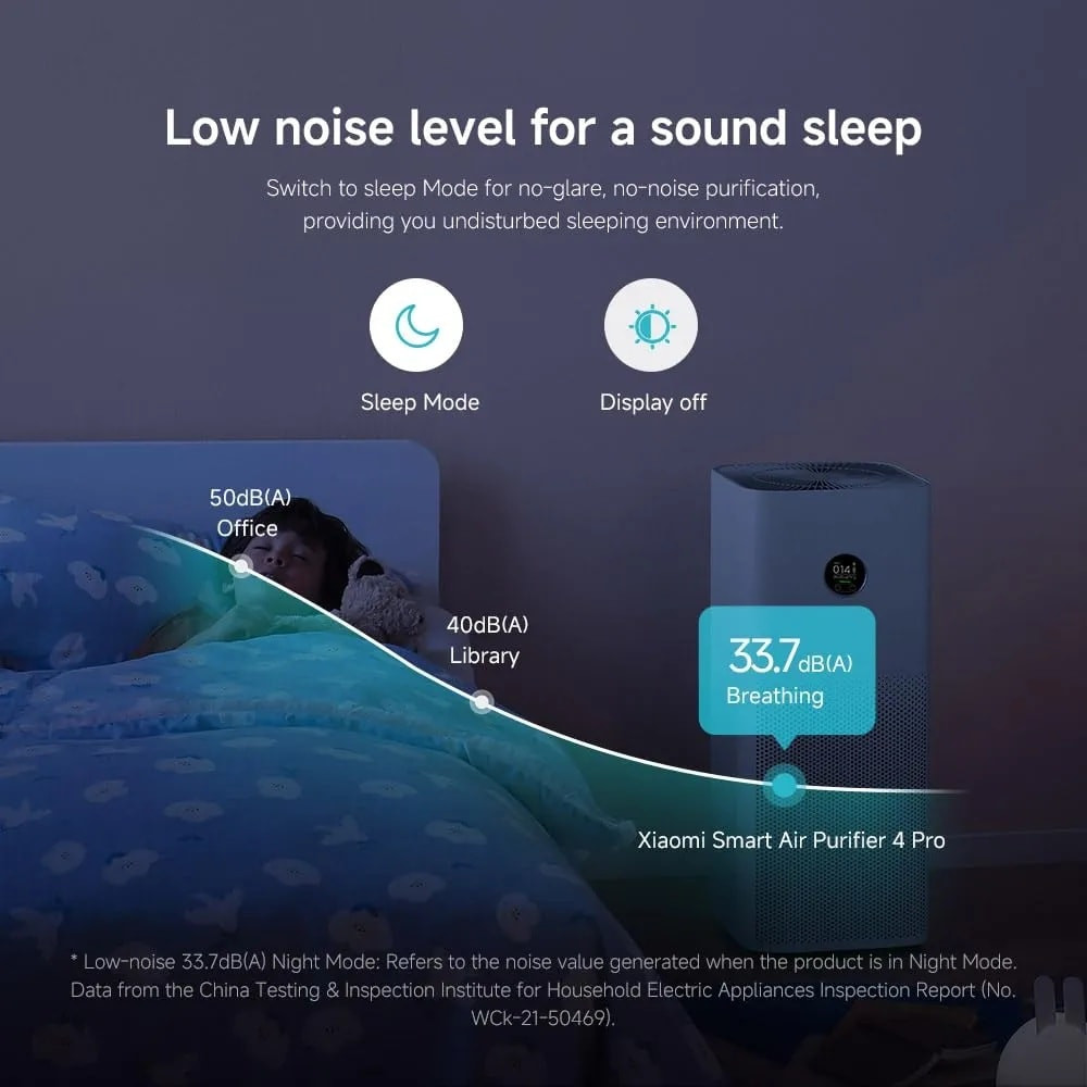 بزيارة متجر شاومي

جهاز تنقية الهواء الذكي شاومي 4 برو بتحكم من التطبيق/تحكم صوتي مناسب للغرف الكبيرة، إصدار عالمي، 500 متر مكعب/ساعة CADR، شاشة لمس OLED - تطبيق Mi Home يعمل مع اليكسا


**إذا كنت صاحب هذا الإعلان وتريد حذفه لأي سبب، رجاءا أرسل رسالة إلى الدعم الفني**