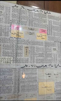 حي التحدي • ٢٥٠م • شارع ٢٠م