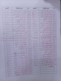 اسعار • مواد غذائية