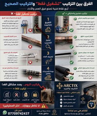 لماذا يختلف سعر تركيب المكيف من فني لآخر؟ قد يبدو المكيف بارداً في يوم...