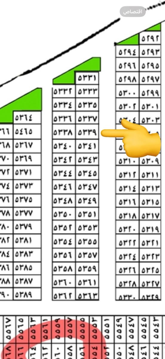 السلام عليكم 🫡 ✋🏿✋🏿✋🏿
قطّعه ارض طابو 
#كامله الخدمات 
#قرب شارع (٤٠) التحاري 
#تريد بناء بل اقساط متوفر 
# السعر مناسب جدا 
🫵🫵🫵🫵🫵🫵🫵🫵🫵🫵

رقم القطعه /// ٢٠٣٠

مساحه القطعه(١٢٥)متررر

رقم المقاطعه/// ٢/١٠

سعرالقطعه///////// 

 قطعه  مفروزه وجاهزه حلوه موجود من صاحبها الشرعي مباشر+فتح البيان
#عندك بيت او عقار راسلنه ونعرضها يمنا✅

والي عنده قطعه للبيع هم يعرضها  بالتعليقات اويراسلني خاص 
🫵🫵🫵🫵🫵🫵🫵🫵🫵🫵
*********** اتصال ☎️ 
*********** وتساب
