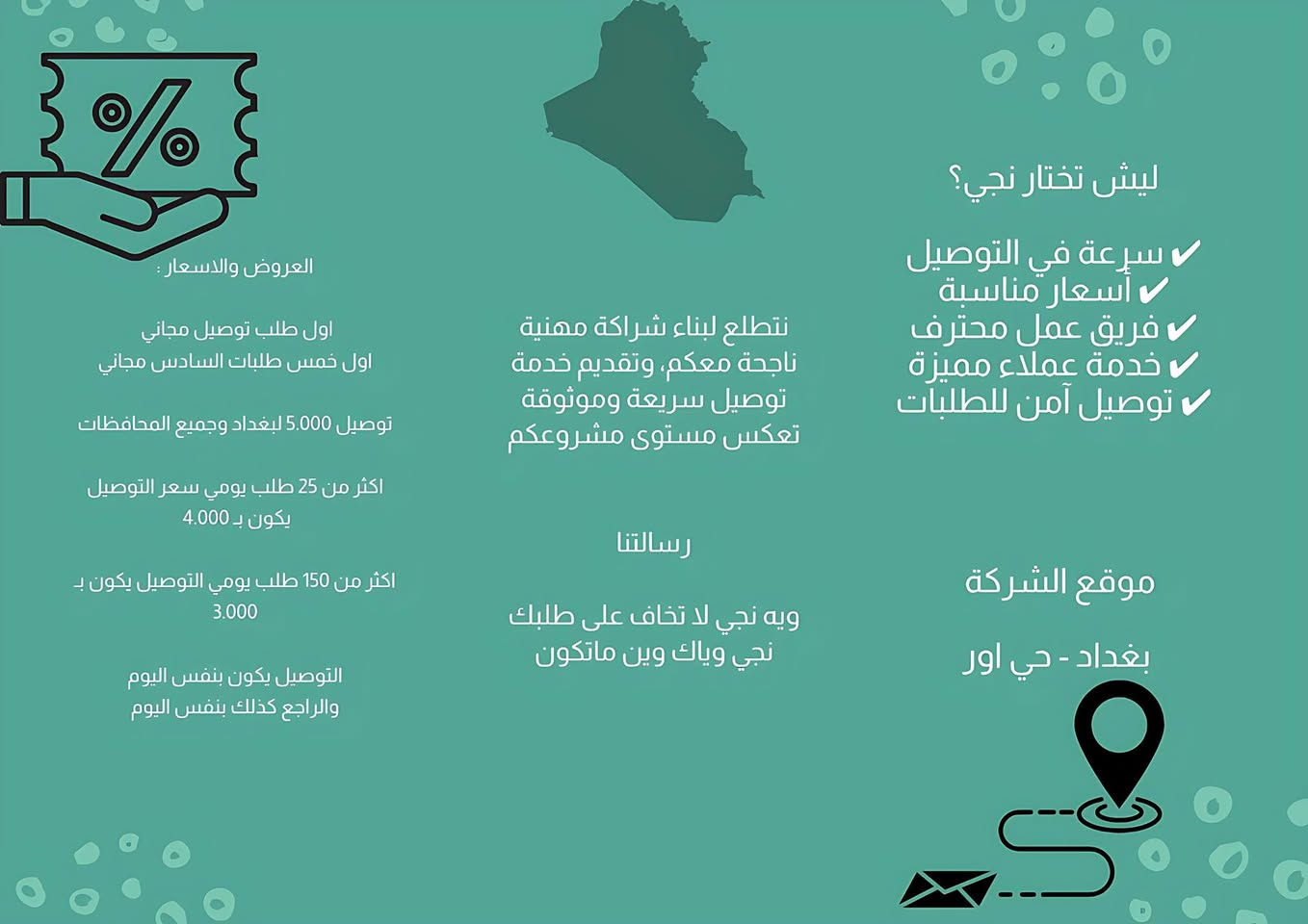 سلام عليكم
شركة نجي للتوصيل السريع نبذة عن شركتنا والعروض واسعار التوصيل والخدمات اقراها شوكت ما تحتاجنا نجي 🤍

بغداد محافظات 5.000

+25 طلب يومي 4.000 الاف
+150 طلب يومي 3.000 الاف

التوصيل بنفس اليوم 
الراجع بنفس اليوم
الاستبدال مجاني

عنوان الشركة 
بغداد - حي اور 

للتواصل 
*********** 

تحياتي 🤍
