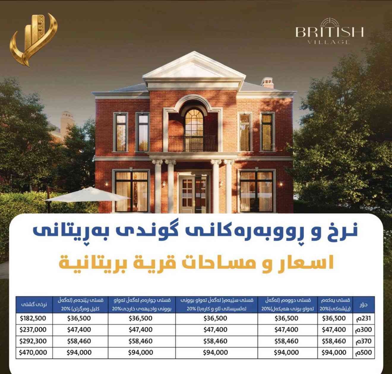 مشروع British Village، أحدث بصمة إبداعية من شركة Cambridge View، يقدم لكم تجربة عيش ملكية مستوحاة من الطراز البريطاني الكلاسيكي.

📍 الموقع الاستراتيجي:
يقع علی شارع 150 متراً بجوار القرية الإسبانية.

🏡 خيارات الفلل والمساحات:
( 231m - 300m - 370m - 500m )

🌟 مميزات المشروع:
المشروع الوحيد في أربيل بواجهات الطوب الأحمر البريطاني الأصيل، مع مسار للدراجات بطول 2 كم وبيئة خضراء خلابة.

📞 للمزيد من المعلومات والتسجيل يرجى الاتصال بنا:
***********
