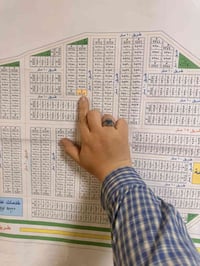 10❌10 _100 متر للبيع توزيع جهاز الامن الوطني في بكريه الغزالية ☎️07717...