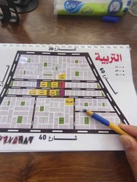 التربية • ١٢٥م • واجهة ٦٫٢٥م