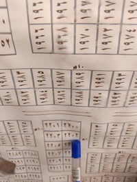 ١٥٠م • بالخدمات • الحيدريه الحول الاول