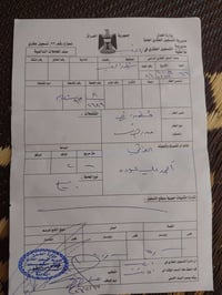 للبيع قطعة ارض ٢٠٠ متر سند طابو صرف السعر ٦٠ قفل 07739604021