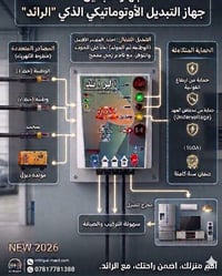 ١٠٠ أمبير • خطوط ذكية • ضمان سنة