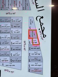 توزيع المؤسسة – مقاطعة ٢٣٩٣ • ٣٠١م • واجهتين ٢٠م/١٢م