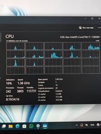 ديل Precision 5570 • i7-12800H • RTX A1000