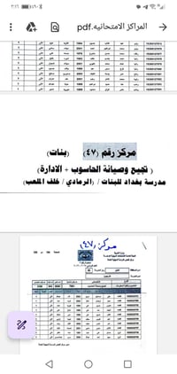 الفلوجة-الرمادي • سيارة خصوصي • طلاب خارجي