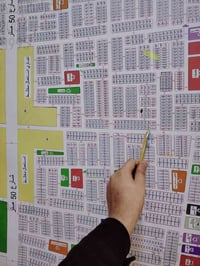 قطعة بتوزيع ال23000 شارعها 20 الفاصل عن الموانىء طابو ووكاله وكفالة مك...