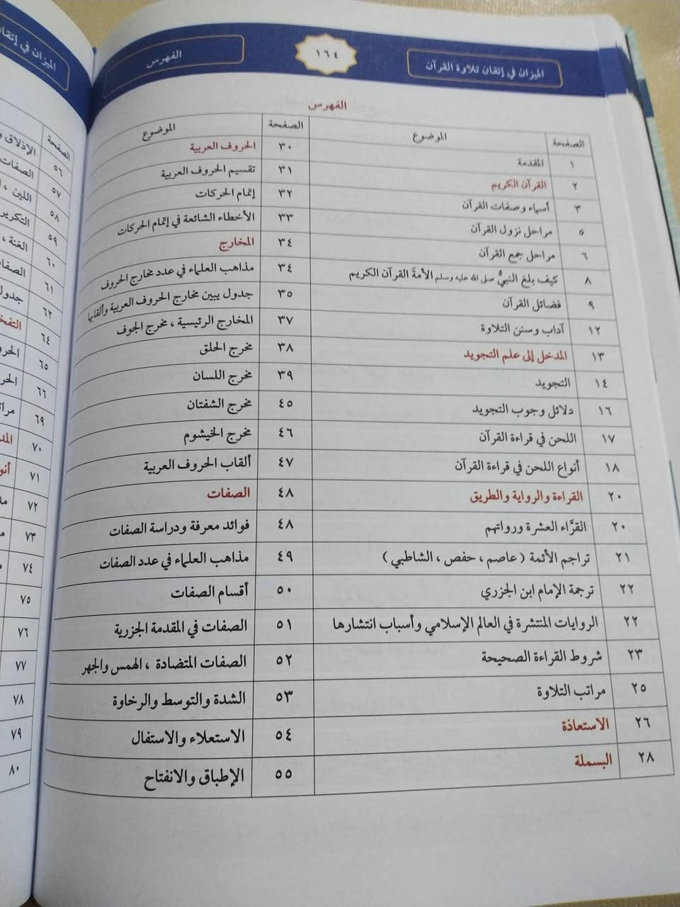 الميزان
في اتقان تلاوة القران
قواعد التجويد للمستويات المتقدمة
برواية حفص عن عاصم من طريق الشاطبية
بقلم عابدين قاسم البياتي
٣٥٠٠ دينار


**إذا كنت صاحب هذا الإعلان وتريد حذفه لأي سبب، رجاءا أرسل رسالة إلى الدعم الفني**