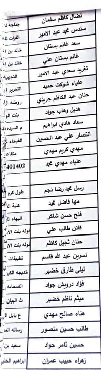 جمعية الطموح • مقاطعة البكرلي • شارع 80