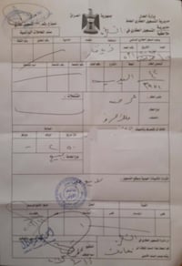 قطعة ارض • ارض للبيع • طابو • العابرات • اراضي العابرات • ارض طابو