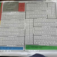 توزيع الامانه • خلف معهد النفط • ٢٠٠م