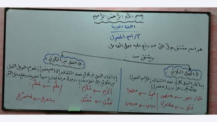 ❌ تعبت من الحفظ بدون فهم؟
❌ درجاتك بالعربي مو مثل ما تتمنى؟
لا تقلق!

✅ الحل عندنا!
معنا العربية تصير سهلة، ممتعة، ومفهومة . 
تدريس اللغة العربية بأسلوب مبسّط يناسب الطالب الضعيف قبل المتفوق. 
من الصفر… خطوة خطوة… لحد التفوق 💪
📌 نتائج مضمونة بإذن الله
📌 اهتمام فردي بكل طالب.

في الأسفل جانب من بعض دروسنا لمرحلة الثالث المتوسط.

✨ معهد وأكاديمية أَمَلُ الحَضَارَةِ التَّرْبَوِيّ ✨.
🏢 الحبيبية /ركن شارع المركز /بناية شركة آسياسيل. 

*********** 📞
