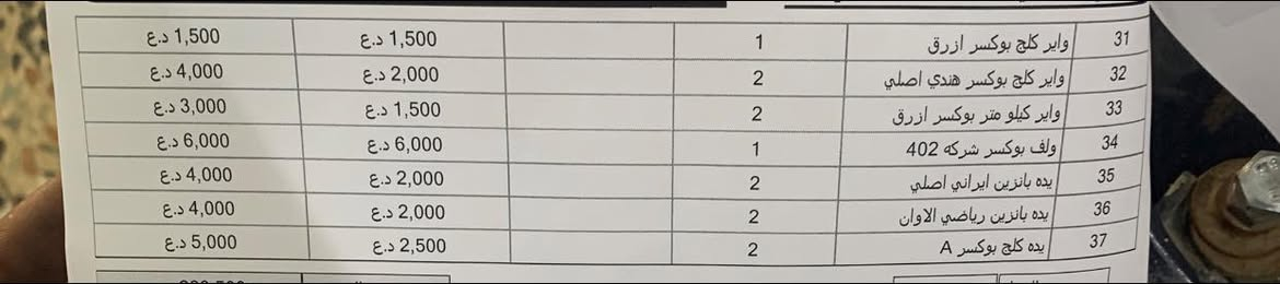 السلام عليكم عندي ذني الغراض للبيع مالبوكسر مكاني بغداد رئاسه العبيدي ***********
