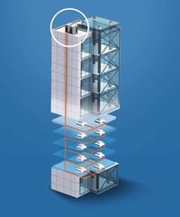 نظام التكييف الذكي للمباني الحديثة  "تقنية VRF" بكفاءة استثنائية  نظام...