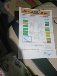 النترا • ٢٠١١ • الموصل يمين