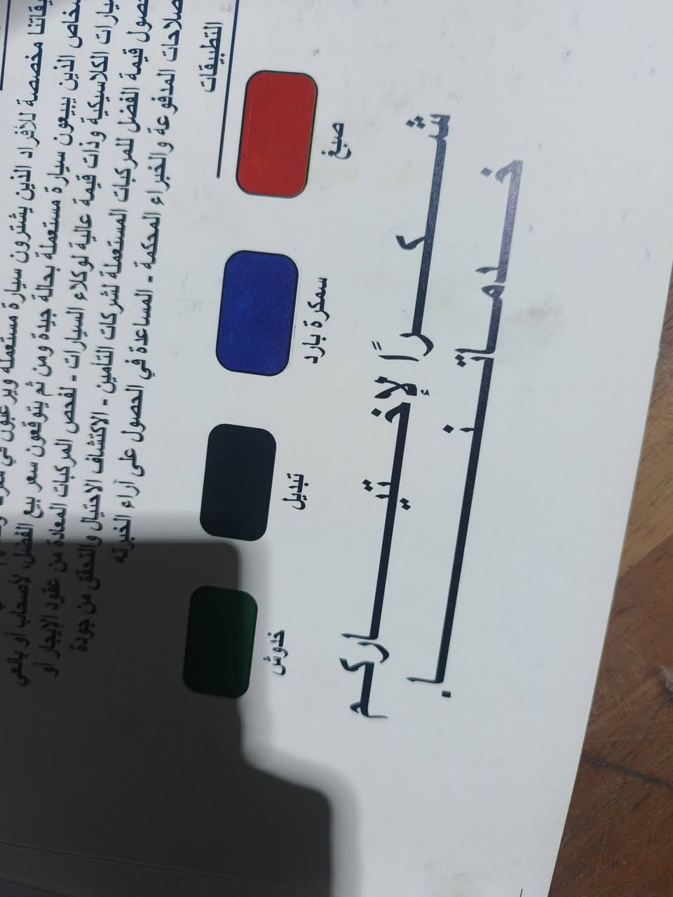 كيا سبورتج 11 وارد أمريكي كلين جايه..
السعر 105 قفل 

شراي اتصل *********** مو شراي لا تعاملني لأن السونار موجود وهذا سعرهه قفل من الأخير..
