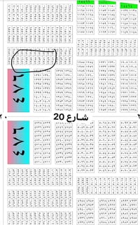 نص قطعه بل الصابيات المراتب رقم العقار 1355 القطعه صايره Tوالبناء قريب...