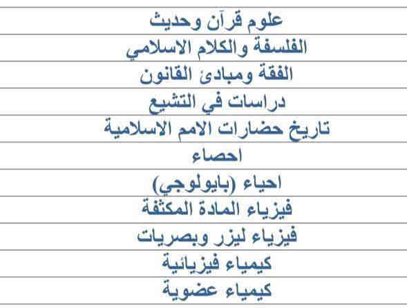 🏛 جامعة قم الحكومية( نفقة خاصة)
📌التعليمات الجديدة للجامعة :

🔰موقع الجامعة / قم

▪️تبعد قم عن طهران ساعتين

▪️تبعد قم عن منفذ المنذرية 8 ساعات ونصف

▪️تبعد قم عن منفذ مهران 9 ساعات

▪️ يوجد مطار دولي في طهران

💸 القسط الدراسي (بالتومان الايراني حصراً) 

🔺الاقساط الدراسية

🔹 للماجستير 280 مليون تومان (تدفع على دفعتين ولكل سنه 140 مليون تومان)

26 ورقه تقريباً  لمدة سنتين 

 

🔹 الدكتوراه البحثية 450 مليون تومان (تدفع على 3 دفعات ولكل سنة 150 مليون تومان)

43 ورقة تقريباً لكل دراسة 

🔸 كورس اللغة منفصل مع الدراسة يتكون من 3 مستويات ( حضوري والكتروني)

♦️ المستوى الاول :-  المبلغ 20 مليون تومان (بعد النجاح فيه يتم القبول في الجامعة مباشرة)

♦️ المستوى الثاني :- الكتروني المبلغ 16 مليون تومان (مدمج مع الاكاديمي)

♦️ المستوى الثالث :- الكتروني المبلغ 16 مليون تومان (مدمج مع الاكاديمي)

⚠️ يجب ان يكون كورس اللغة من نفس الجامعة حصراً ولا يعترف باي كورس لغة من جامعة ثانية

🎯 المقابلة (لطلبة الدكتوراه البحثية) :- المبلغ 4 مليون تومان ويكون النجاح فيها شرط اساسي للقبول .

📌 الدراسة في الجامعة

 ▪️باللغة الفارسية والمترجم 

▪️وبعض الاقسام باللغة الانكليزية

 ▪️والبعض شبه عربي 

💡الأساتذة يتكلمون اللغة العربية 

بعضهم 

🛑 

✅ الجامعة متعاونة من ناحية الدوام والدكاتره جداً متعاونين مع الطلاب

للتسجيل : 

مكتب وسام البياتيّ 🤍 للدراسه في ايران ❤
☎️***********
☎️***********
@إشارة 
@للجميع
