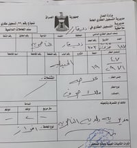 بلحبيليه • طابو صرف • قطعة ٢٩٧١