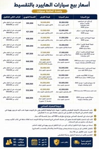 هايبرد • ٢٠٢٥ • تقسيط شهري