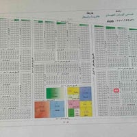 للبيع قطعه أرض توزيع اراضي الأمانـة هكتريا وشعار العامرية الثانية المس...