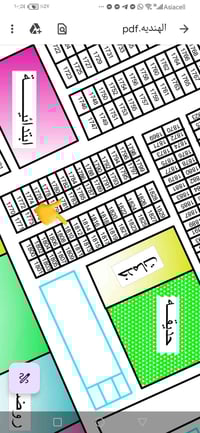 (🌹اللهم صل على محمد وعلى آله محمد🌹) #أعلان #قطعه_للبيع #منطقة_حي_الزهو...