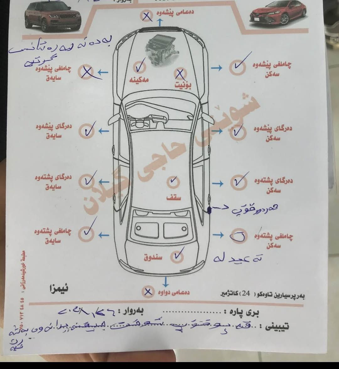*********** اكر, نينوى
