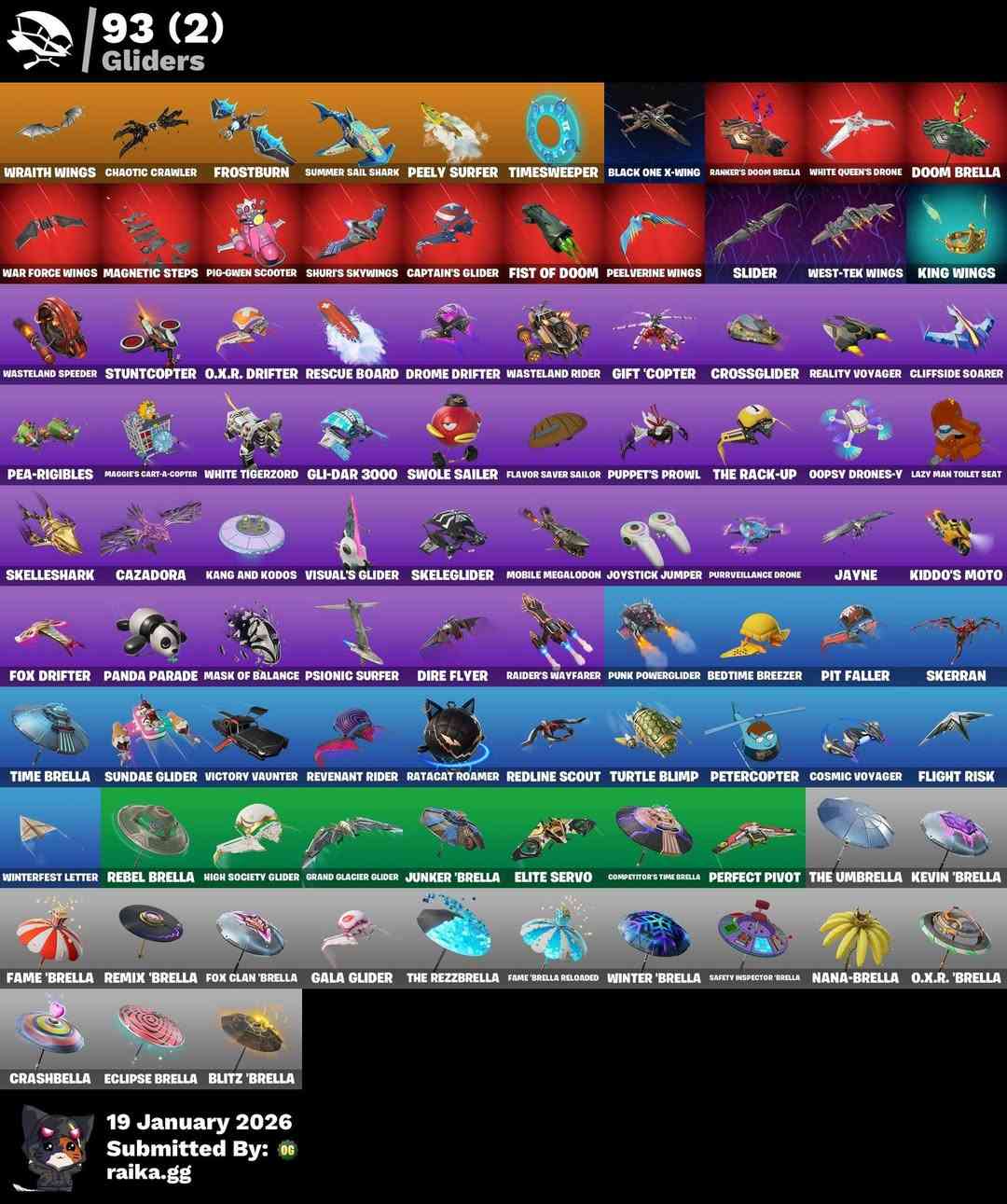 سلام عليكم للبيع حساب اكس بوكس شخصي يحتوي علئ العاب مملوكه 
1-ريد ديد ردمشن 2 التمت ادشن اغلئ نسخه
2-سلسه مافيا كامله 3اجزاء مع الدمو
3-gta5
*الحساب فول اكسسز كامل مكمل ويحتوي ايضا علا حساب بلعبه ارك رايدز لفل75مختم كلشي تقريبا و سكنز وايضا كذالك بي توكن 1020وتكدر تاخذ بعد فوك ل300عمله العبه بس تشتريها وطب تلعب حساب مرت 
4-حساب فورت نايت يحتوي علا 125سكن واغلب السكنات مال معرقين واكسات عرق ورقصات مصروف عليه من صفر فوك ل140الف دينار حرفيا وبي طور زومبي 
سعر خاص  تواصل ماسنجر


**إذا كنت صاحب هذا الإعلان وتريد حذفه لأي سبب، رجاءا أرسل رسالة إلى الدعم الفني**