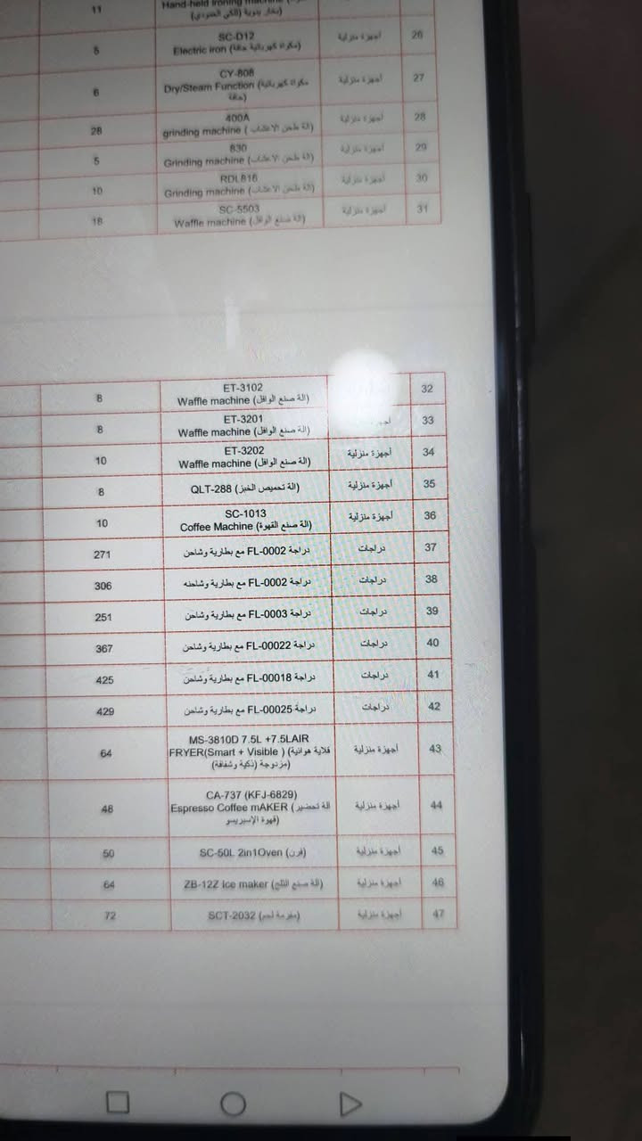 السلام عليكم ورحمه الله وبركاته
ع بركة الله وصلت جميع الاجهزة الكهربائية والمنزلية والدراجات في شركة قلعة الضمان للتقسيط اليومي او الاسبوعي او الشهري وبأسعار جدا مناسبة للتواصل والاستفسار ع الرقم التالي 
***********
