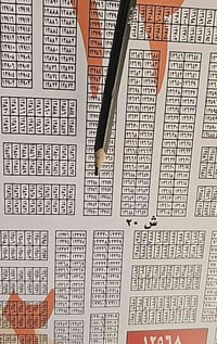 قطعه أرضى البيع مقاطعه 2/10 قريبه على عشرين من صحبها مباشرة جاهز رقم ا...