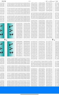 قطعة ارض للبيع المساحه 200م قريبه على المحطة الكهرباء  ونافذه على شارع...