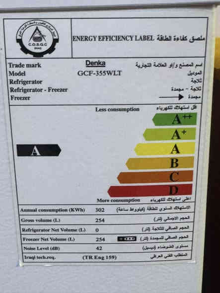 قيم باليرضي الله 
مكان كربلاء جديده ما مستعمله هواي 
 ***********
