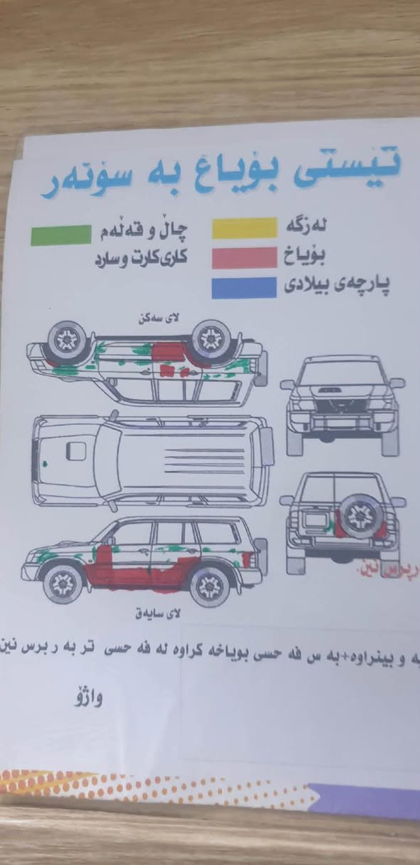 نيسان پاتڕۆڵ 2001 محسن مەکینەی نازەتەشفیت هەردوئەکسلی لۆک ساڵۆنسای بیلاد سفرە لەسەری کلاجوعەینەی شەریکە تازەگۆڕدراوە تاقم لایتی پێشەوەی تازە ئەسڵی لەسەرە سەیارەکە بێ مەسرەفە کامل مەسرەفی کراوە ئاڕمی پلاستکی سلێمانیە  سۆنەرەکەیم داناوە سعری 110 گەر مشتەری نیت سەرمان مەئێشێنە لەگەڵ ڕێزم  
ژم  خاوەنی *********** السليمانية, العراق
