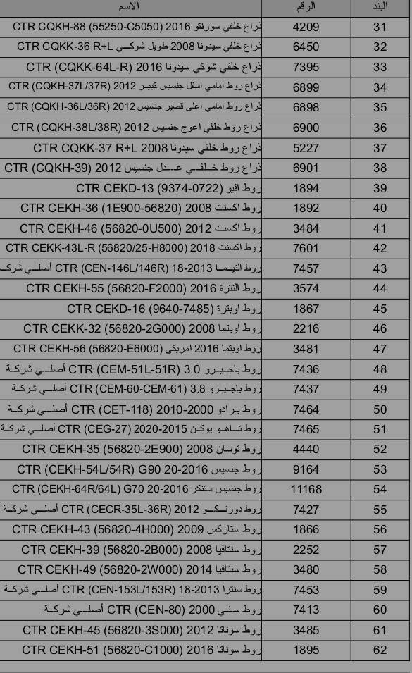 اسعار جمله وانسب الأسعار 

***********/رسائل واتساب 

https://t.me/raza928928قناه التليكرام
