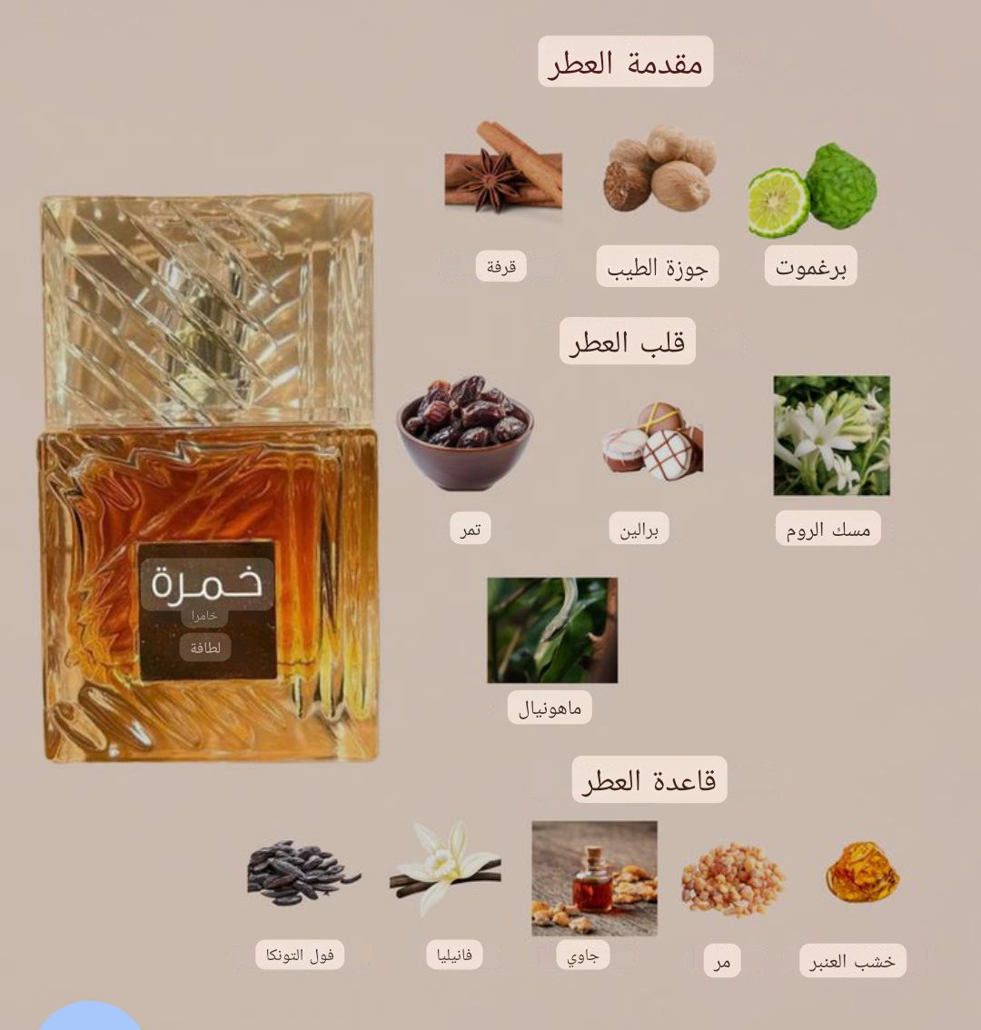 اخوان عطر خمرة للبيع اصلي نوتاته قهوة تجنن 
مهتم بتفظل خاص 👍🏼🔴


**إذا كنت صاحب هذا الإعلان وتريد حذفه لأي سبب، رجاءا أرسل رسالة إلى الدعم الفني**