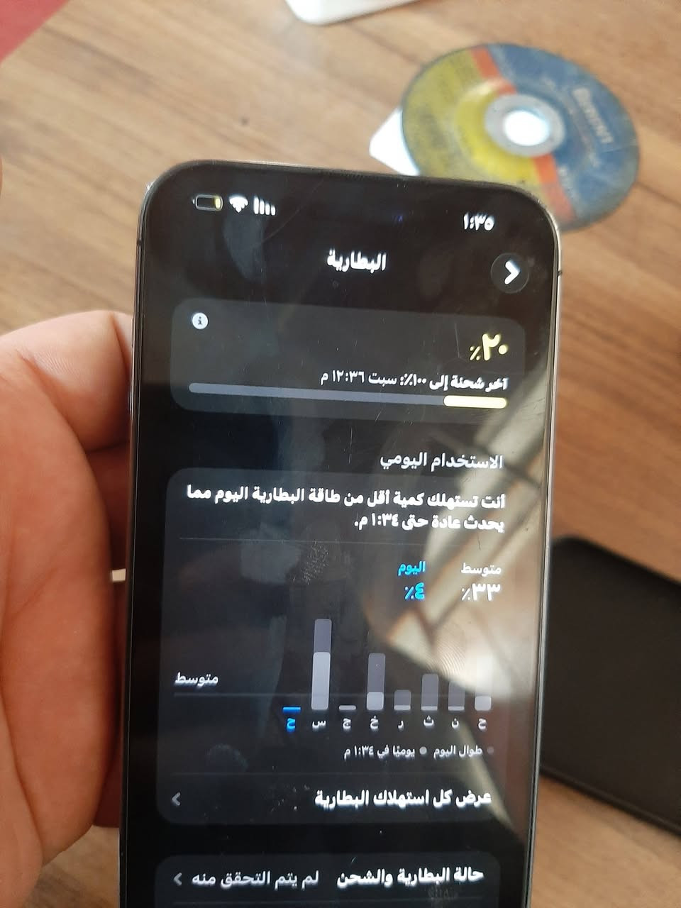 ايفون ١٤ برو ماكس دبل شريحة شرق اوسط  غراضه كامله بطارية معلايه بيع او مراوس الشراي يتصل ***********
