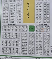قطعه 100 متر طابو حي الموضفين 7092 المربع الأول كامل خدمات للاستفسار 0...