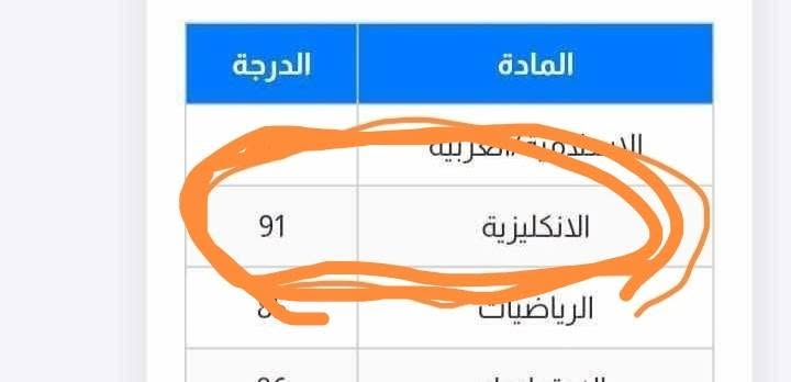التوفيق من الله بعد الحصول على نسبة  النجاح الكامل لكل الطلاب الي  اخذو  يمي  محاضرة انكليزي للصفوف المنتهية الثالث والسادس الاعدادي 
اعلن عن فتح باب التسجيل لطلاب الدخول الشامل
وتبدأ المحاضرات المركزة من يوم الجمعة  المصادف 3/7  في تمام الساعة ال2 بعد الظهر
الأستاذ عباس كرم مدرس مادة اللغة الإنگليزية
***********                          @A07737
