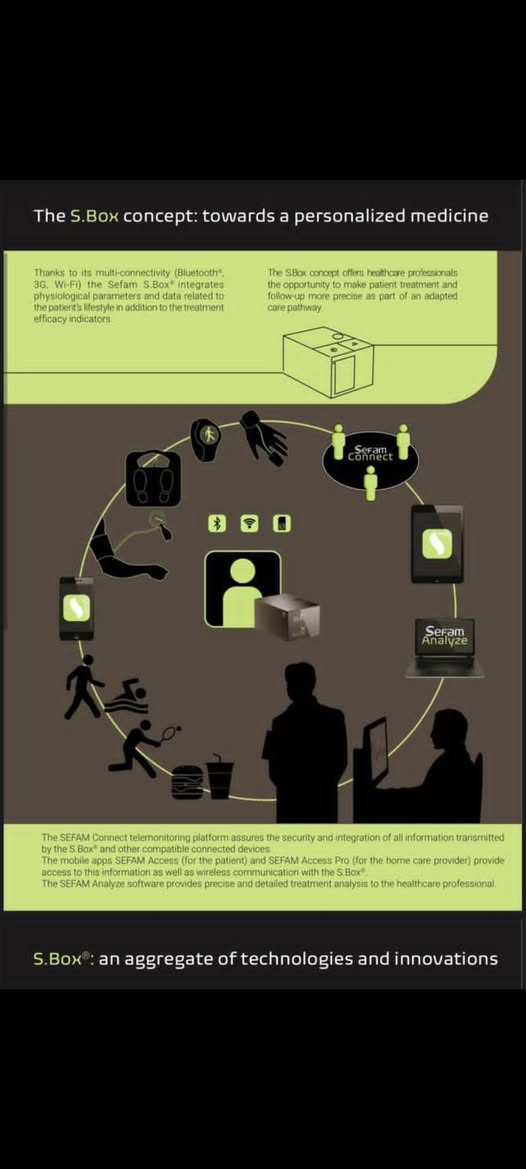 جهاز  اوتو CPAP  يساعد على النوم براحة تامة  ويحافظ على نفسك مفتوح طول الليل،
حتى يساعد جسدك على اخذ الأوكسجين الذي يحتاجه
بشكل كافي
ويحسّن نومك
حل بسيط ليغير حياتك إلى الأفضل

منشأ فرنسي بسعر مناسب جدا


**إذا كنت صاحب هذا الإعلان وتريد حذفه لأي سبب، رجاءا أرسل رسالة إلى الدعم الفني**