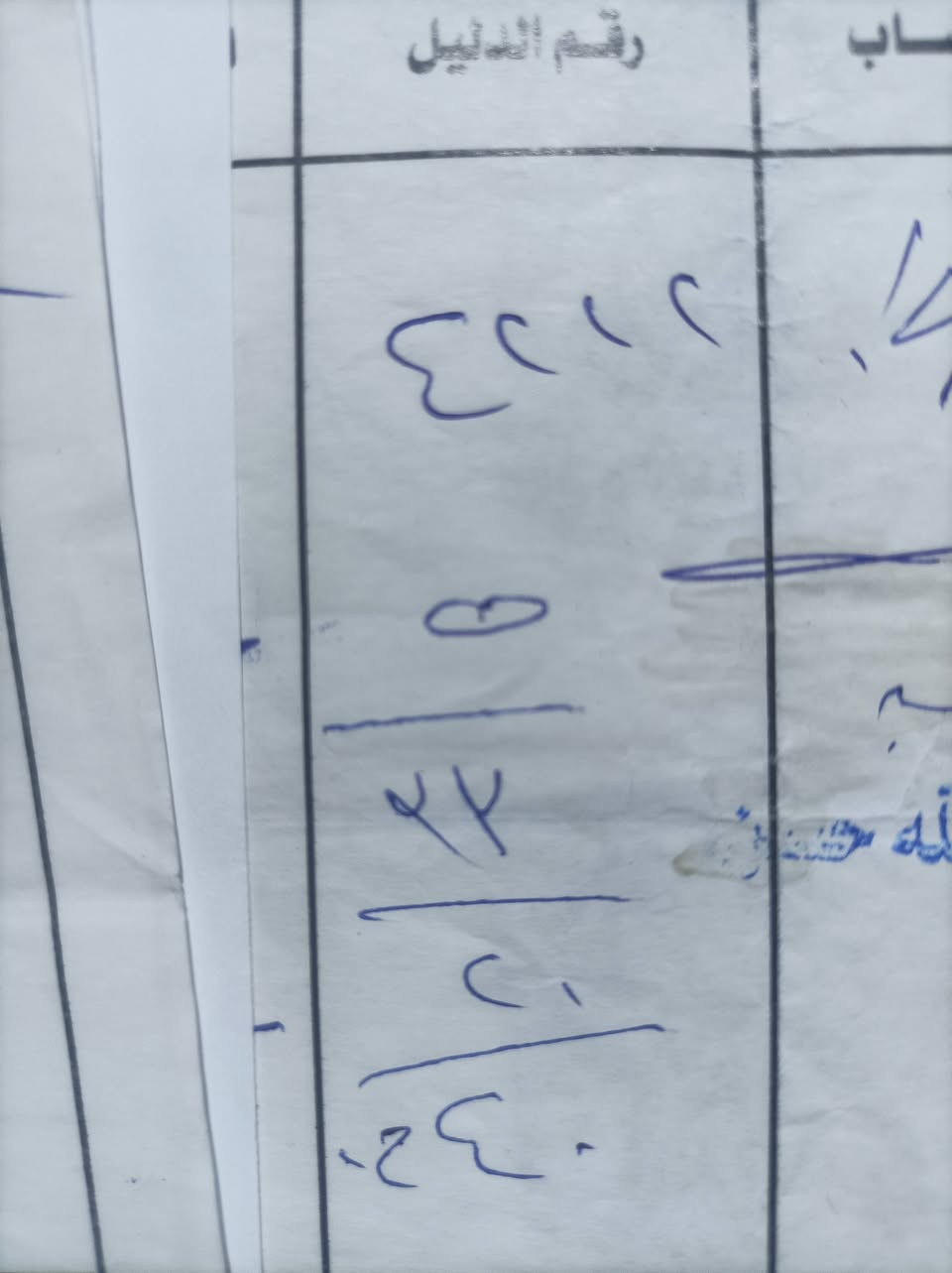 سلام عليكم للقطع للبيع مساحه 120 متر يعني ثلاث قطع كل وحده تطلع مساحتها 40 متر على شارع الرئيسي شارع 100 السعر باربع ملايين الوحده الكلي ب 12,000,000 رقم *********** مقبره كربلاء جديده الجزء الخامس
