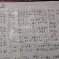 موظفين المعارض منطقة ١٣٦ • ٢٠٠م • شارع ٦٠