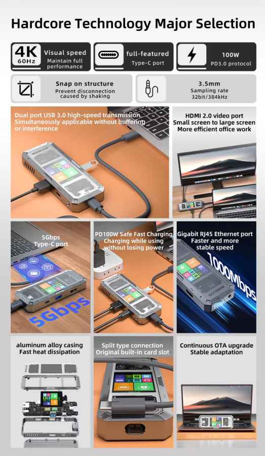 •Adapter PIVA G71

•HDMI :- (4K 60HZ , 2K 144HZ , FHD 165HZ)

•2 USB-C :- (PD charging 100w 3.0 , headphone 3.0) 

•2 USB-A 3.0

•Internet lan 

سعر : ٦٥ الف دينار دهوك, العراق


**إذا كنت صاحب هذا الإعلان وتريد حذفه لأي سبب، رجاءا أرسل رسالة إلى الدعم الفني**