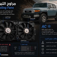 مراوح تبريد • قوة وعزم • صوت منخفض