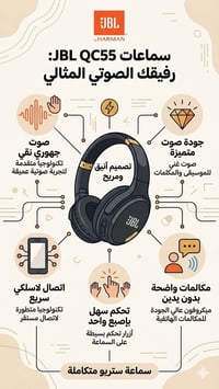 ماستر كلس • سماعات • راقيه