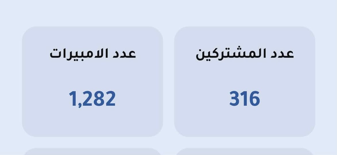 موقع مولده لبيع
عدد مكاين 4 

2 شتاير P12 هستوني طابكن جدتت راديتر 

2 البي 10 وحده عاديه 25 

وحده سوبر 28

حمله 1282 ضايفه كله بجهاز نظام مولدتي 

ابيعلك حمل 1200 

بيهن 13 كابينه 

10 مطيهن لناس يلموهن كل 5 او 7 بل شهر يجيبولك حساب كامل 

3 كابينات انته تلمهن بيدك او تريد تطيهن ناس بكيفك بعد 

بيهن تانكي ابو 5000 لشغال وبيه حاويات ابو 1000 عدد 2 

منضومه كامرات صوره صوت 

منضومه انترنيت 

موقع متكامل 

موقع بسمي 

مسجل كيفي 262 

كاع اله مو ايجار 

مكان موقع حي رحمه مقابل طاقه كهرباء 

قرب سياج مقبره 

سعر موقع110 وبيه مجال ول يريد يدخل شريك وياي بنص هم مو مشكله 
***********

فاضل الكعبي
